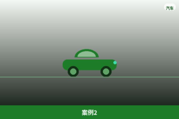 跨区域项目